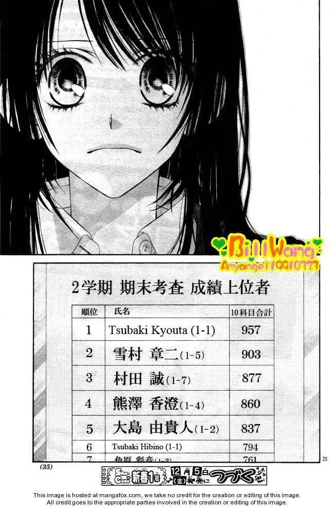 Kyou, Koi wo Hajimemasu Chapter 29 29